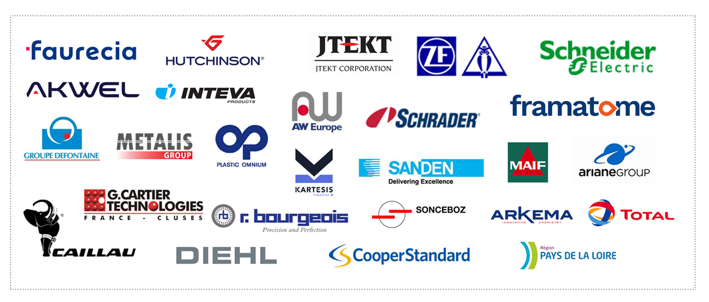 FMEA Clients FMEA Clients
