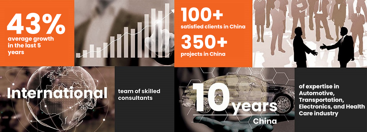10 years Bassetti China Accomplishments 10 years Bassetti China Accomplishments